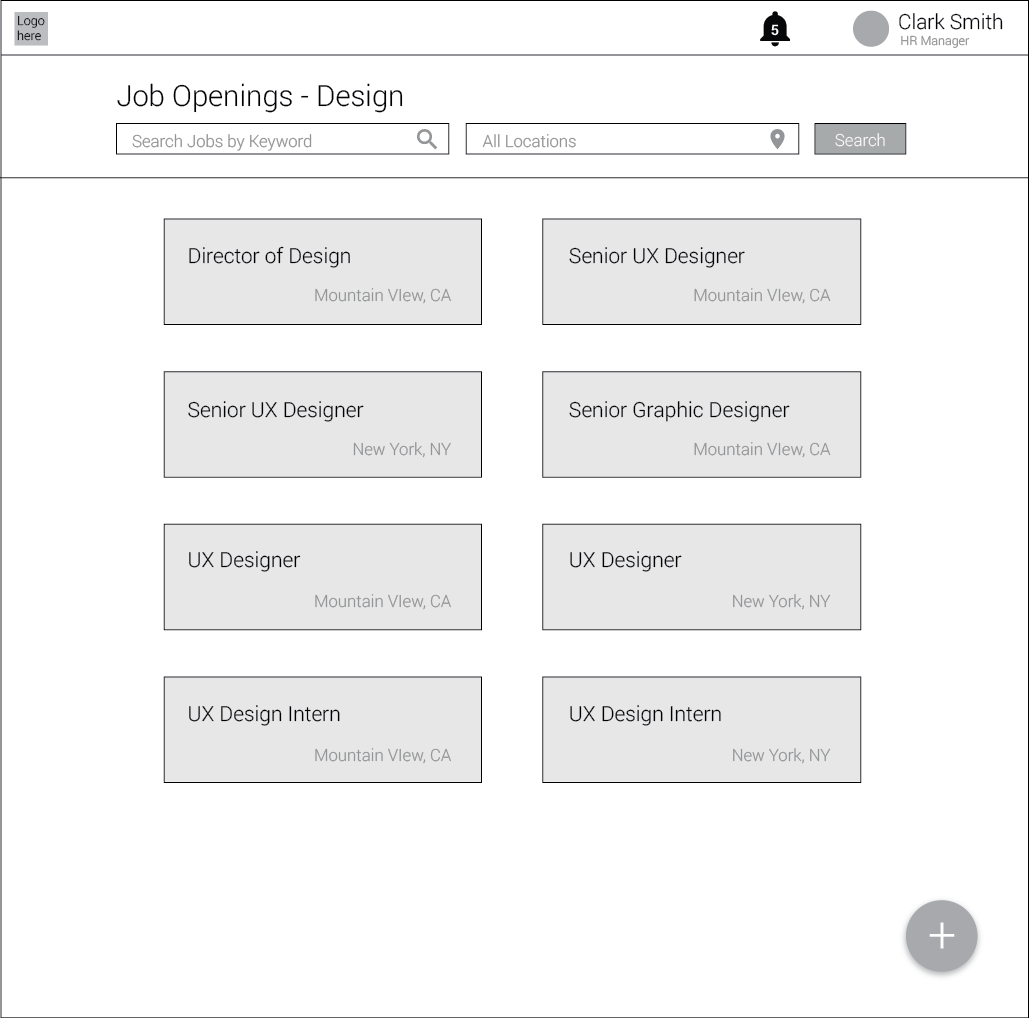 All job openings - A specific department