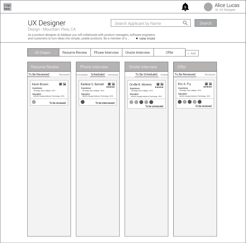 All interview stages - showing 'To be scheduled' for 'Interview'