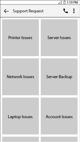 Wireframe, Ticket Creation, first step: quick categorizing the issue types.